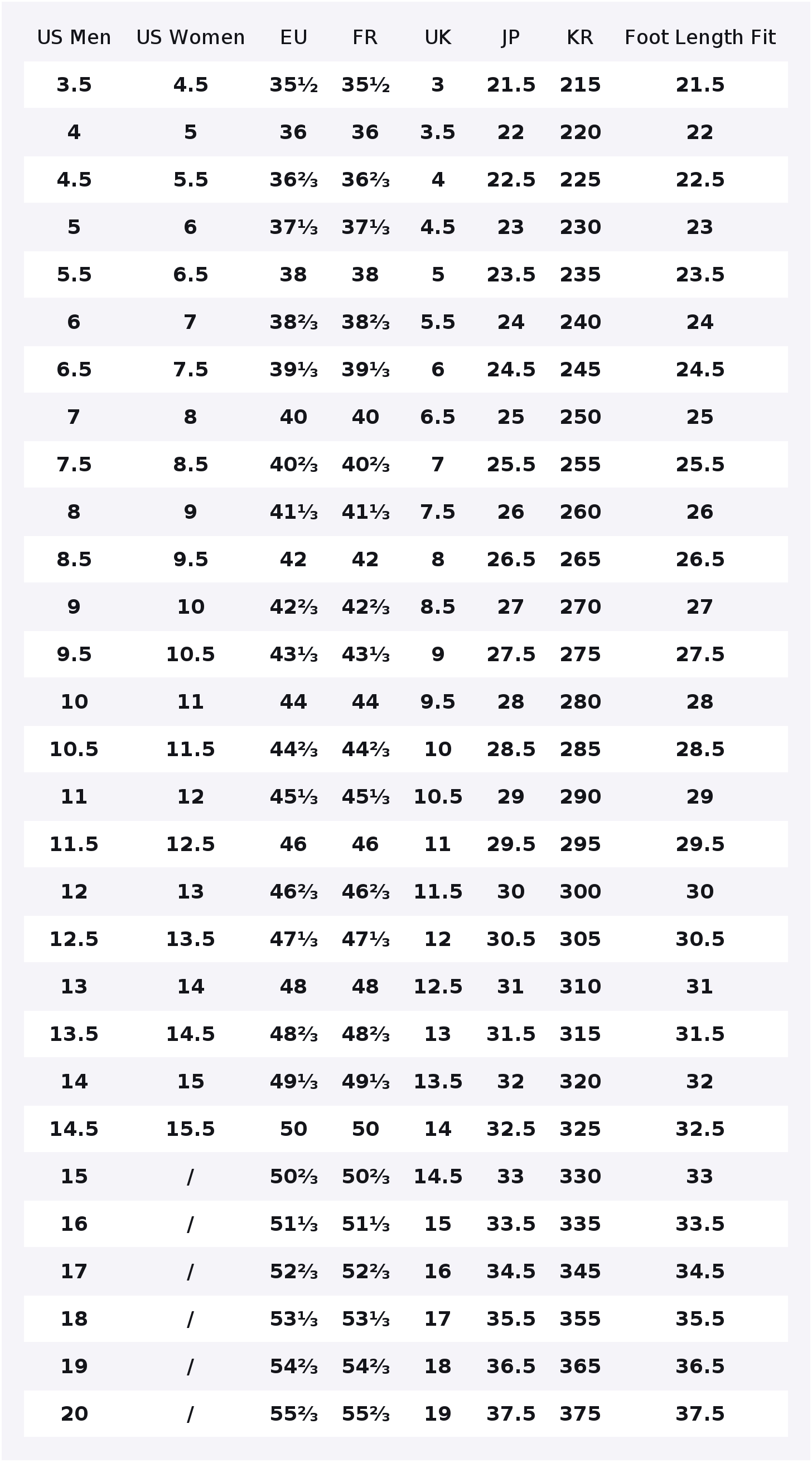 Adidas Originals AdiFOM Supers - Adidas Shoes Superstar avaliação e preço